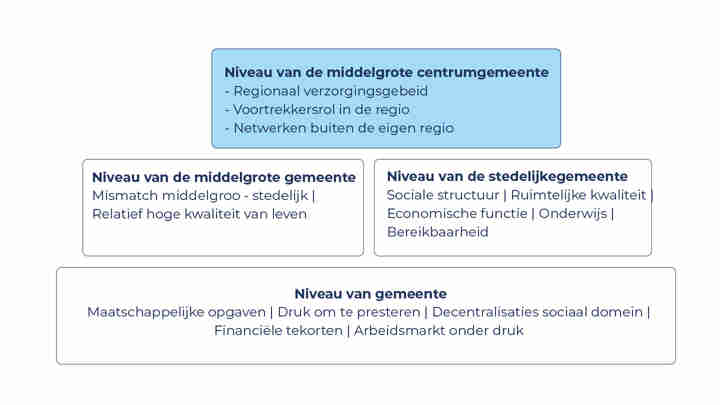 Afbeelding -  Afbeelding -