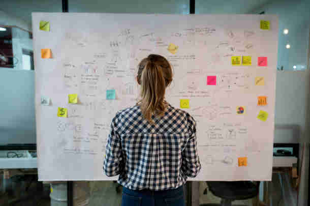 Handvatten voor succesvol projectmanagement binnen overheid Handvatten voor succesvol projectmanagement binnen overheid