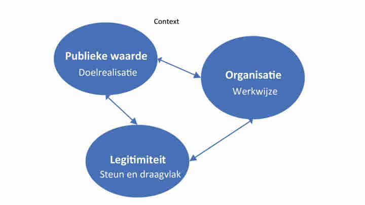 Afbeelding -  Afbeelding -