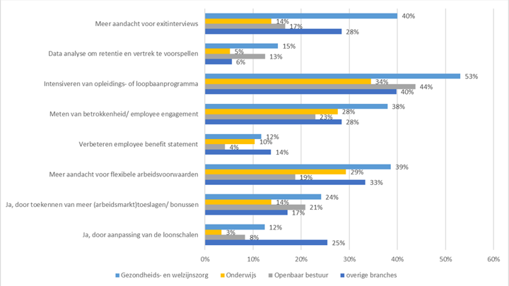Afbeelding -  Afbeelding -