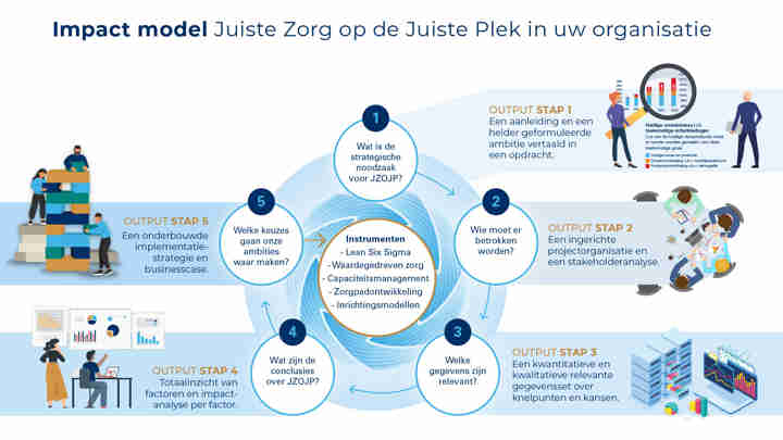 Afbeelding -  Afbeelding -